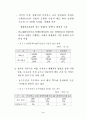 장애인지역사회재활시설 활성화 방안 6페이지