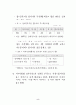 장애인지역사회재활시설 활성화 방안 7페이지