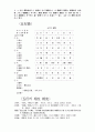 한의학개론 3페이지