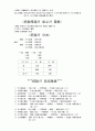 한의학개론 14페이지