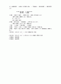 한의학개론 15페이지