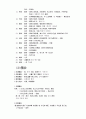한의학개론 66페이지