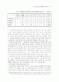 운석 장면과 제2공화국이 우리에게 남긴 것은 79페이지