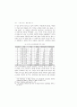 글래드스턴과 여론정치― 아일랜드 자치법안에 관한 대중청원운동을 중심으로 30페이지