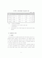 소형가전산업의 발전방향과 전략 49페이지