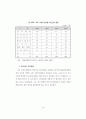 소형가전산업의 발전방향과 전략 58페이지