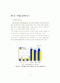 소형가전산업의 발전방향과 전략 72페이지