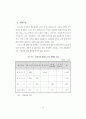 소형가전산업의 발전방향과 전략 74페이지
