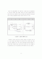 소형가전산업의 발전방향과 전략 75페이지