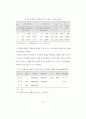 경제성장과 스포츠 보도량의 관계 62페이지