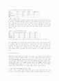 상품과 광고 2페이지