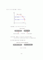생산요소시장의 이론 8페이지