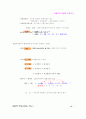 주요 거시경제변수들의 기초개념과 측정 11페이지