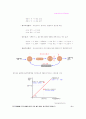 실질국민소득 결정의 기초이론 8페이지