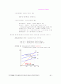 실질국민소득 결정의 기초이론 14페이지