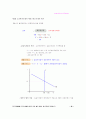 실질국민소득 결정의 기초이론 16페이지