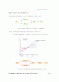 재정정책 10페이지