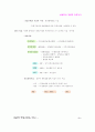 화폐와 금융기관 3페이지