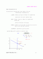 화폐수요와 이자율결정이론 7페이지