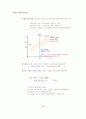총수요.총공급의 이론 17페이지