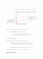 [사회과학] 경제성장 및 발전의 이론 11페이지