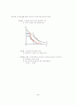 소비자선택이론의 응용과 확장 3페이지