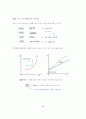 소비자선택이론의 응용과 확장 4페이지