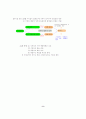 소비자선택이론의 응용과 확장 8페이지