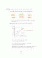 소비자선택이론의 응용과 확장 10페이지