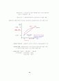 소비자선택이론의 응용과 확장 12페이지