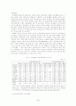 한국의 기업금융구조: 변화와 의미 3페이지