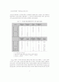 [자료급구] 한국 산업분석자료 2페이지