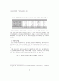 [자료급구] 한국 산업분석자료 12페이지