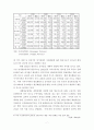 세계 항공운송산업의 환경변화와 우리나라의 대응방안(항공산업) 7페이지