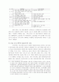 세계 항공운송산업의 환경변화와 우리나라의 대응방안(항공산업) 12페이지