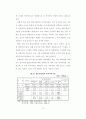 항공기산업의 산업연관 파급효과(항공산업 산업연관표) 12페이지