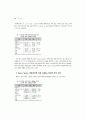 댄스스포츠가 여고생들의 건강관련 체력에 미치는 영향 4페이지