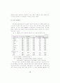 고실업사회와 사회복지제도 개혁 12페이지