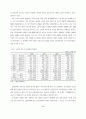경제위기 이후 노동시장구조의 변화 6페이지