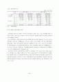 경제위기 이후 노동시장구조의 변화 9페이지