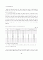 경제위기 이후 노동시장구조의 변화 15페이지