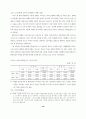 경제위기 이후 노동시장구조의 변화 19페이지