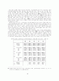 5대 및 10대 재벌의 차입금과 생산성의 최근 동향 16페이지