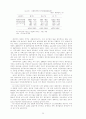 1990년대 한국자본주의의 구조변화 24페이지