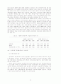 1990년대 한국자본주의의 구조변화 30페이지