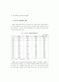 부산지역의 사회경제적 현실과 침체의 의미 3페이지