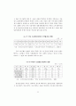 부산지역의 사회경제적 현실과 침체의 의미 31페이지