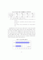 부산지역의 사회경제적 현실과 침체의 의미 35페이지