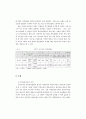 강원지역 사회경제의 상황과 전망 9페이지