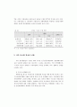 강원지역 사회경제의 상황과 전망 17페이지